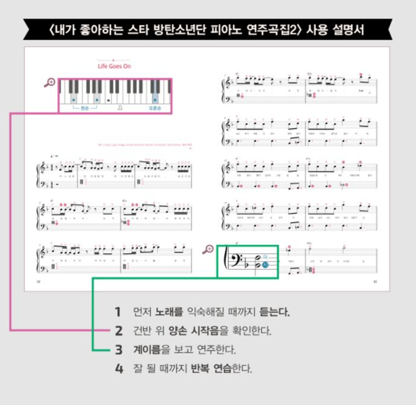 BTS Piano Song Collection 2 Seore (Korean Book)