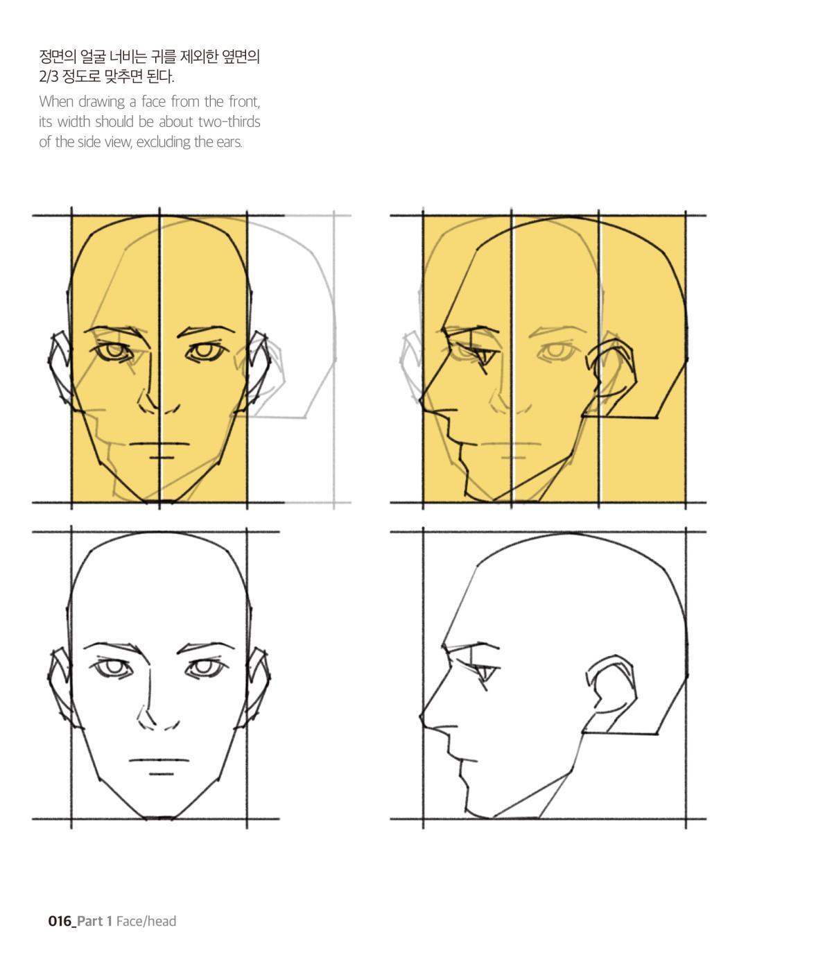 Point Character Drawing 2 by TACO Lezhin Comics Human body Drawing Guide, Korean, 포인트 캐릭터 드로잉 2, 타코
