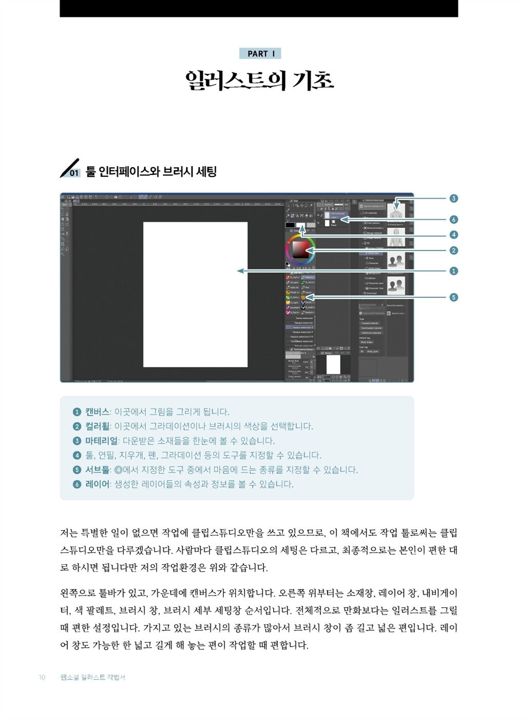 Web Novel Illustration Drawing Guide (Korean Book)