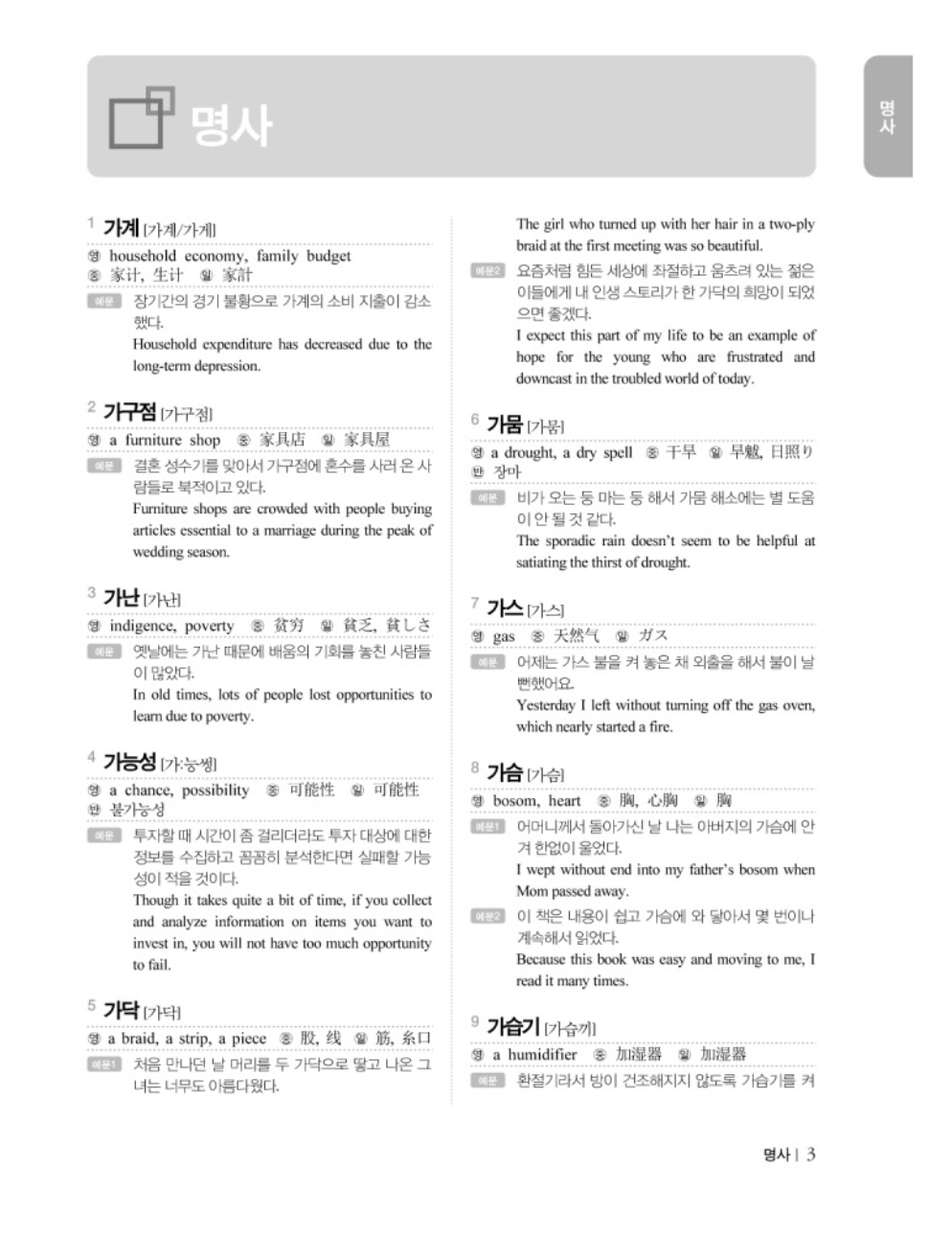 TOPIk VoCa 2500 Priority Korean Advanced Vocabulary (Korean Edition) [Paperback] Kim Jin-sik