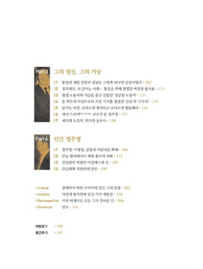 Joo-Young Jung Hey, Have You Tried it? (Korean Book)