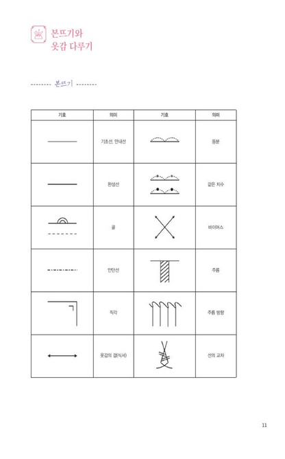 Time of Making Hanbok for adult and dolls Korean Guide Book