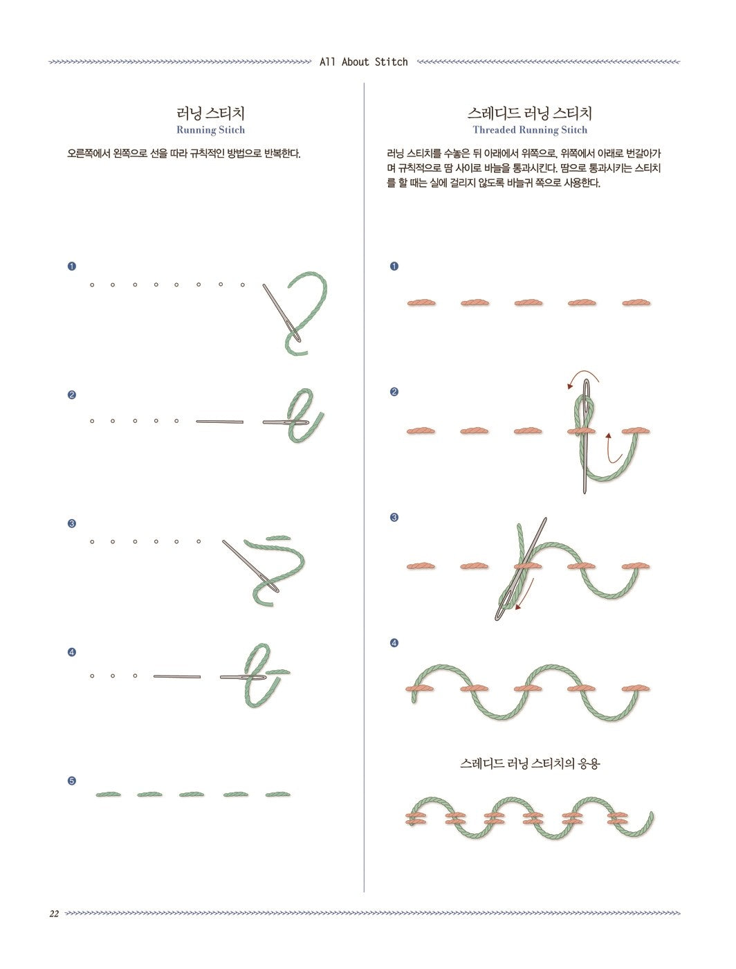 106 French Embroidery Stitch of K Blue (Korean Edition) [Paperback] Kim So Young