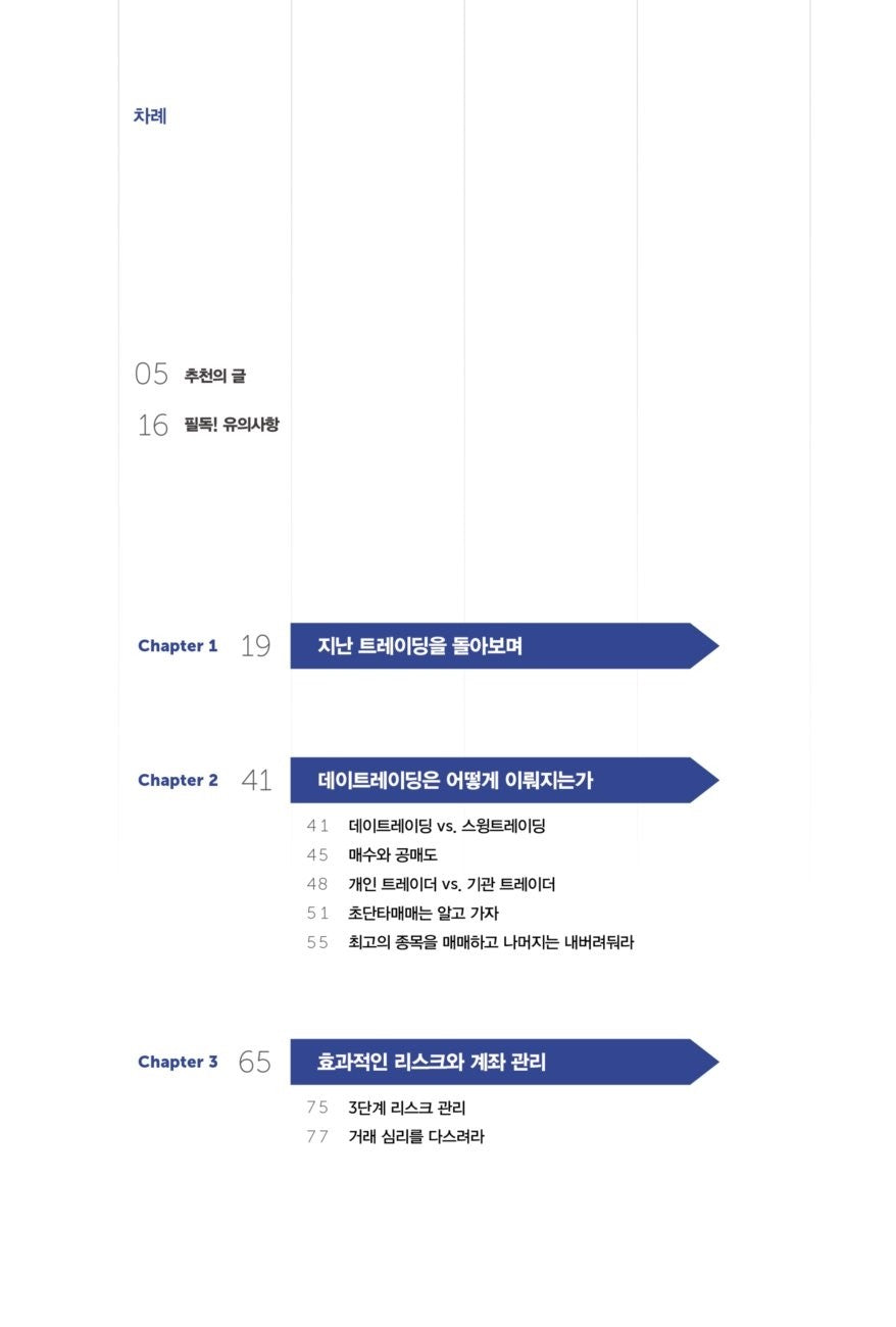 How to Day Trade for a Living by Andrew Aziz (korean book)