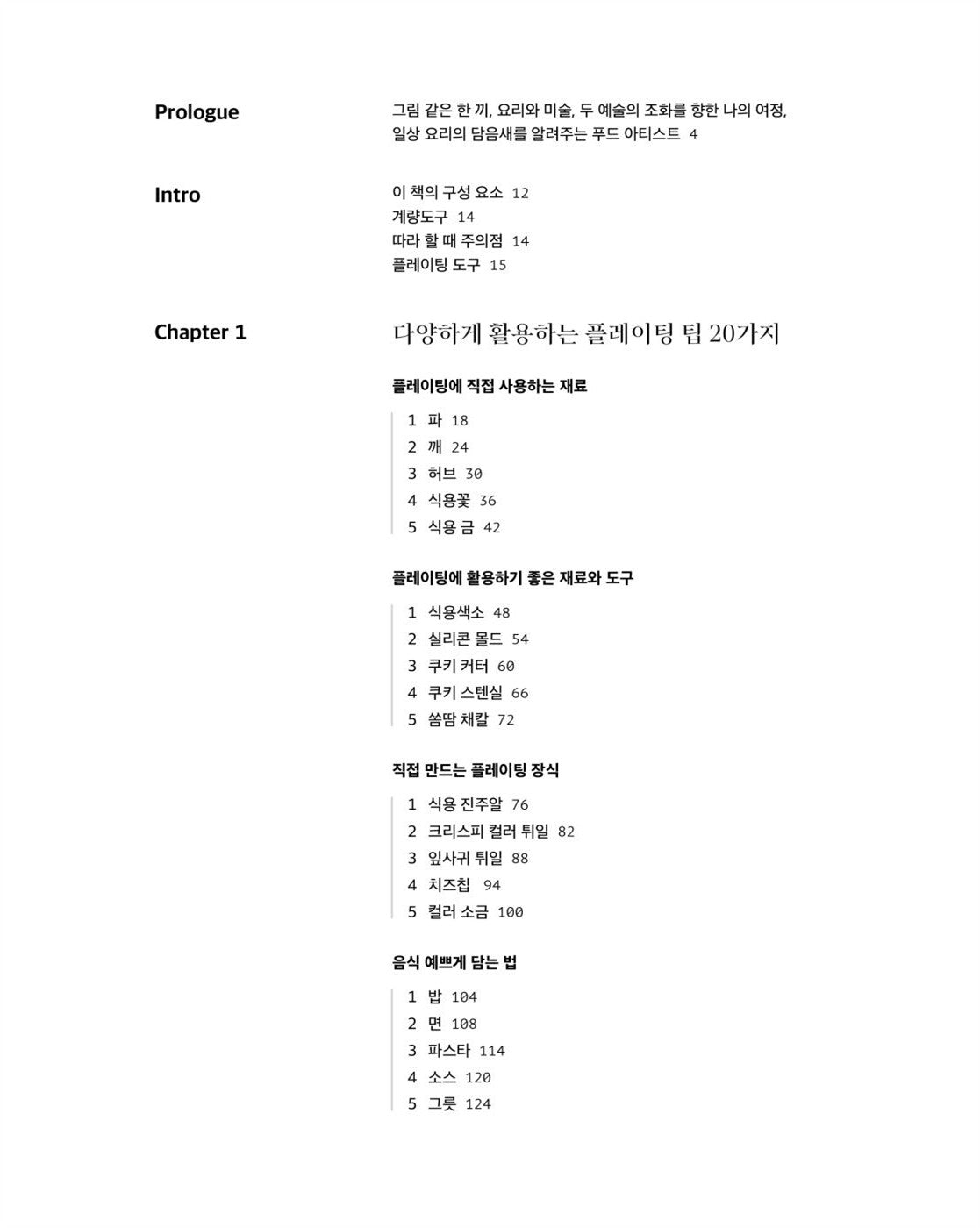 Plating Recipe - Korean Guide