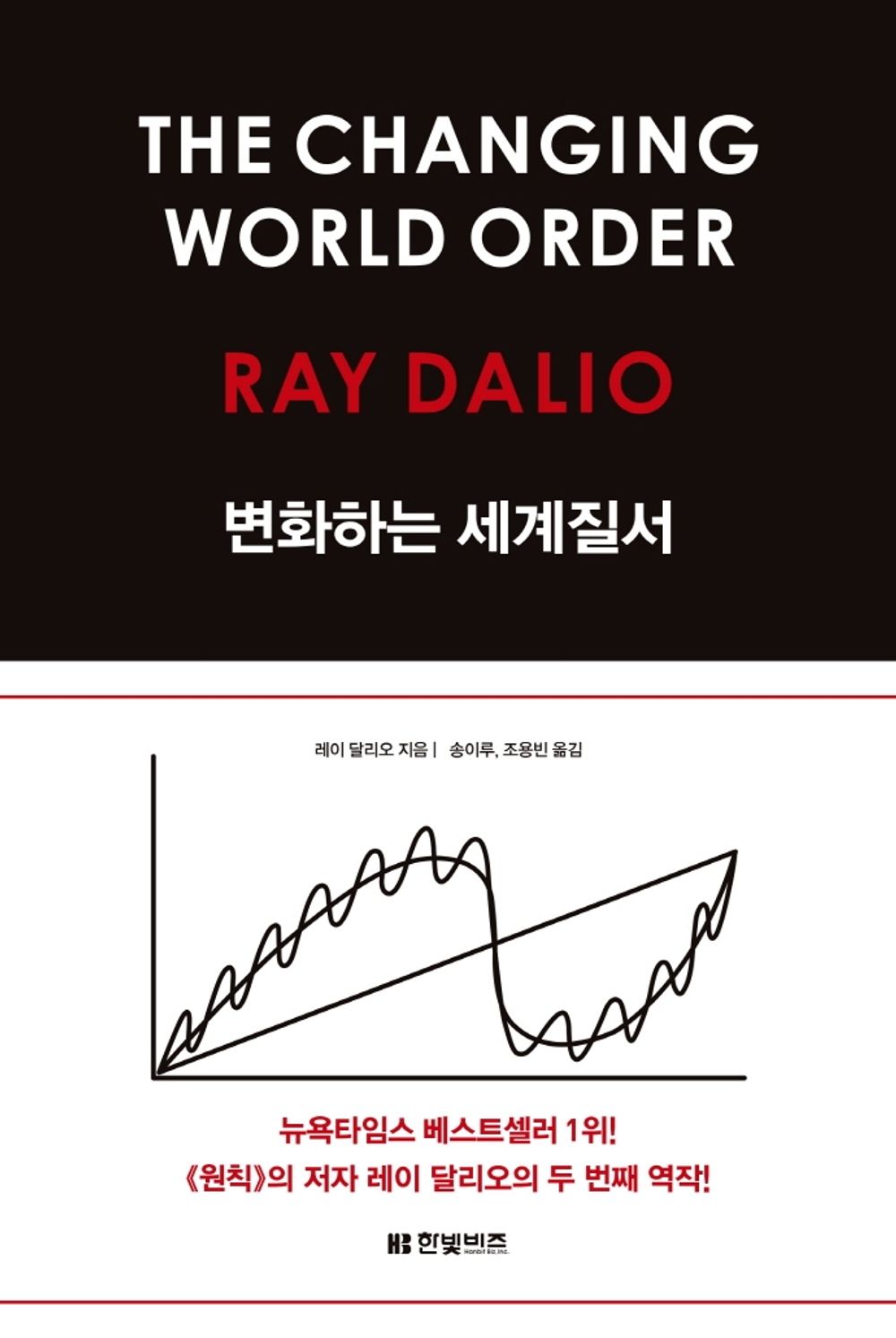Korean book 변화하는 세계 질서 /Principles for Dealing with the Changing World Order [Paperback] 레이 달리오