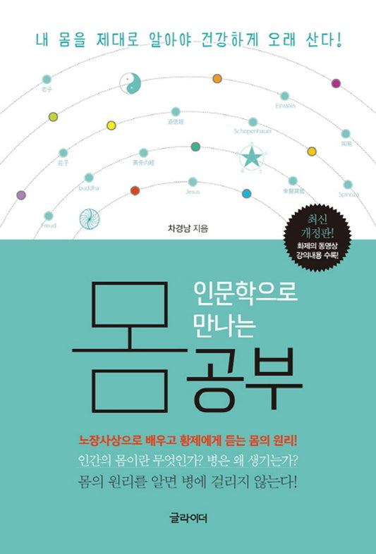 Studying with the humanities (Korean Edition) [Paperback] Cha Kyung Nam