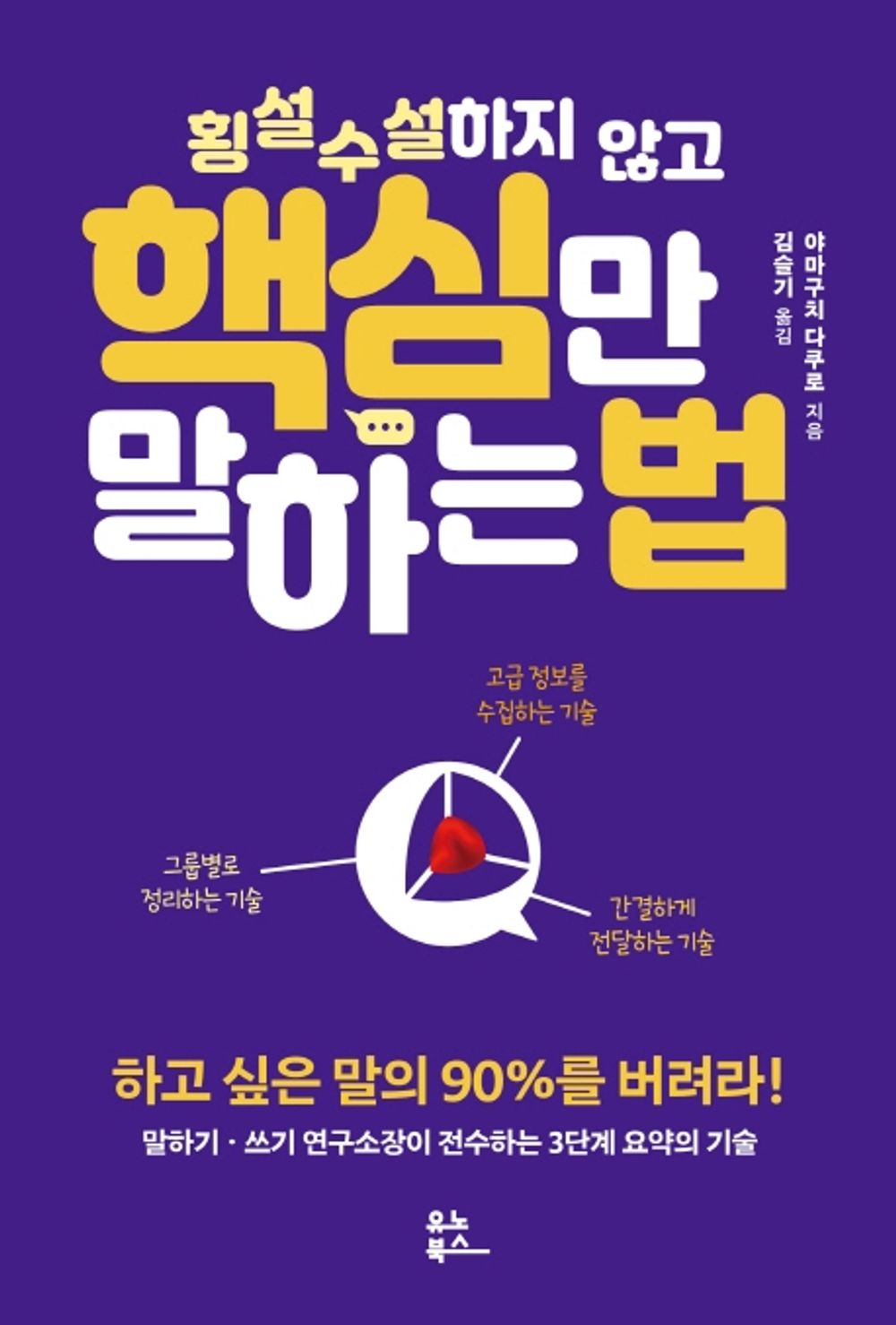 Korean Books, Self-Improvement/횡설수설하지 않고 핵심만 말하는 법 – 야마구치 다쿠로/Conversation Method・Speech Training/Shipping from Korea