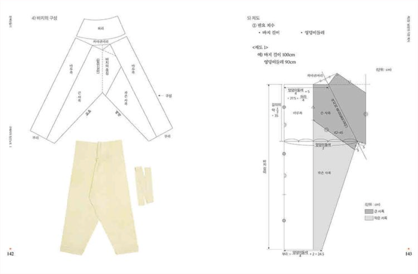 Making Hanbok 1 : Gu Hye-ja’s Sewing Notes 1 - Sewing and Korean Traditional Basic Clothes, Korean, 한복만들기 구혜자의 침선노트 1