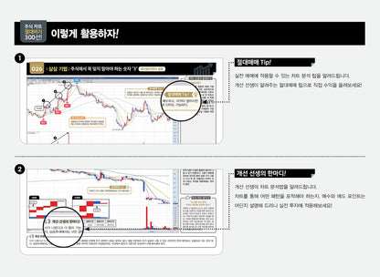 300 Absolute Secrets of Stock Charts! Korean book Lee Sangwoo