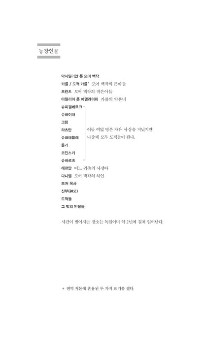 The Robbers (Play) (Die Räuber) Dramatization by Friedrich Schiller, Korean, 도적들, 프리드리히 폰 실러