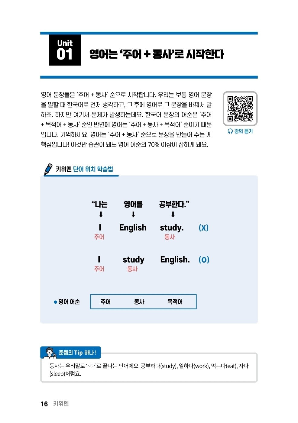 Korean book KeyWeEn English Conversation 5 Minutes a Day Miracle