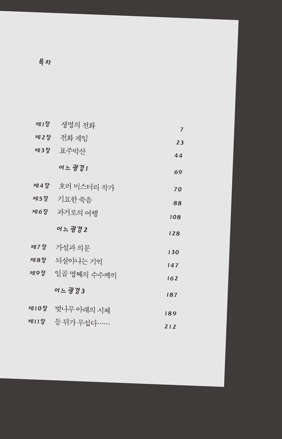 SHICHININ NO ONIGOKKO by Shinzo Mitsuda, Korean Edition