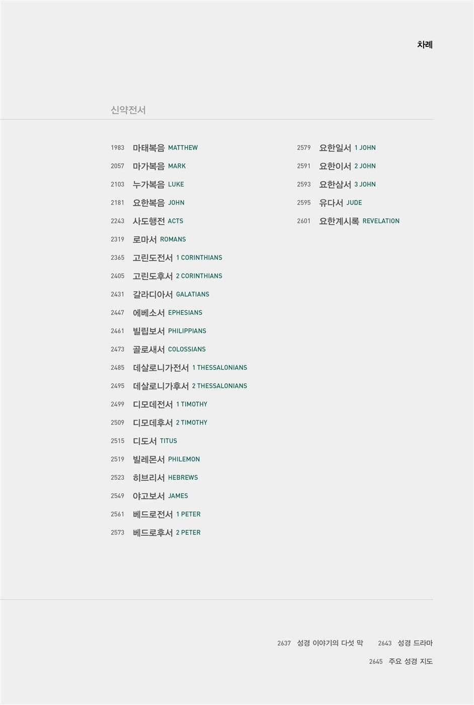 THE MESSAGE: The Bible in Contemporary Language by Eugene H. Peterson