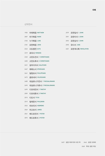 THE MESSAGE: The Bible in Contemporary Language by Eugene H. Peterson
