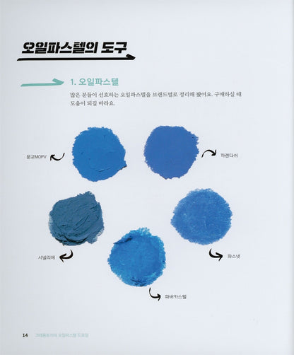 Crayon Rabbit's Oil Pastel Drawing - Crayon Rabbit (Korean Book)