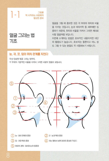 Animation character drawing technology with DVD by Muroi Yasuo, Korean, 애니메이션 캐릭터 작화 기술, 무로이 야스오