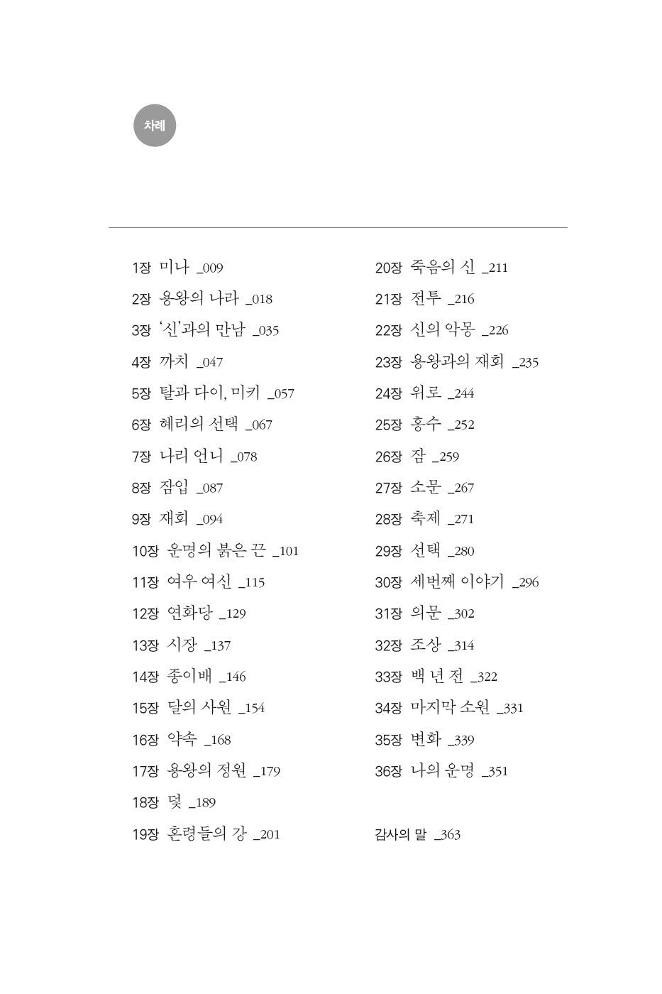 The Girl Who Fell Beneath the Sea by Axie Oh (Korean)