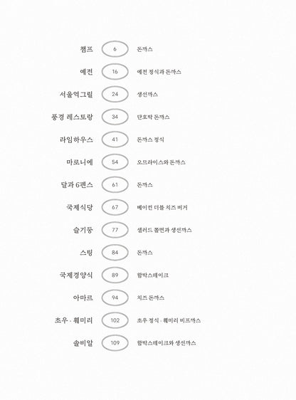 At a Western restaurant by Cho Youngkwon, Korean, 경양식집에서, 조영권