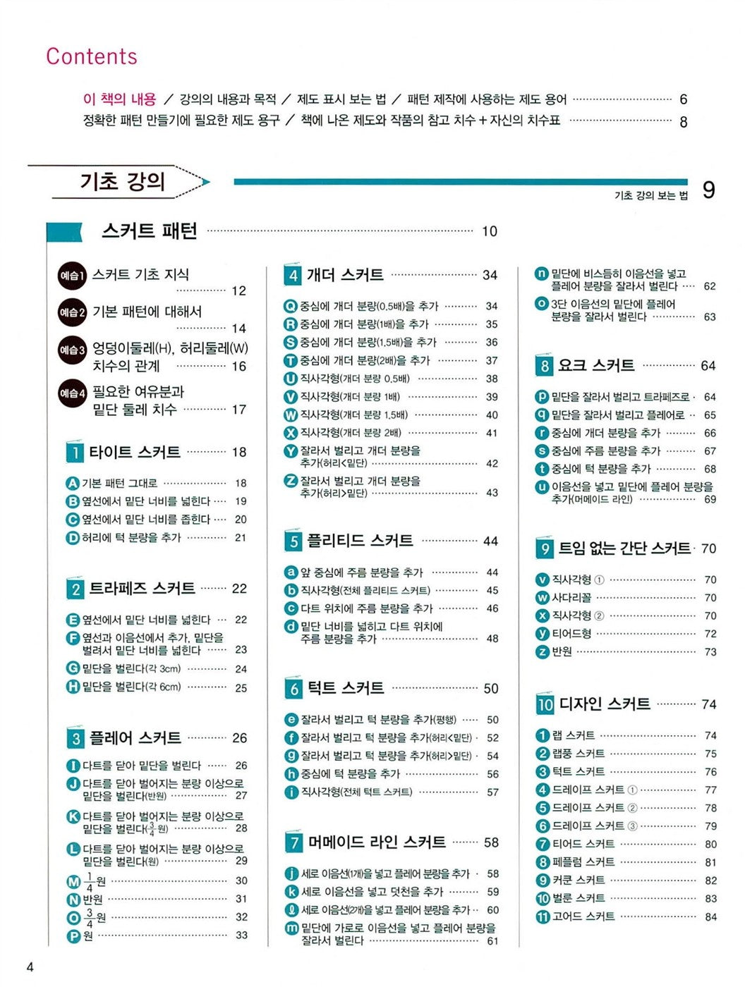 Pattern School Vol. 2 skirt pieces 