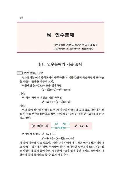 [Required Reference for high School Students] The Standard of Mathematics-Basics 上