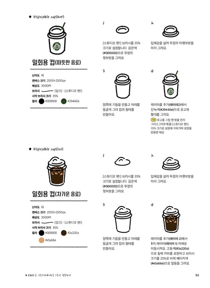 iPad drawing step by step from today (Korean Edition)